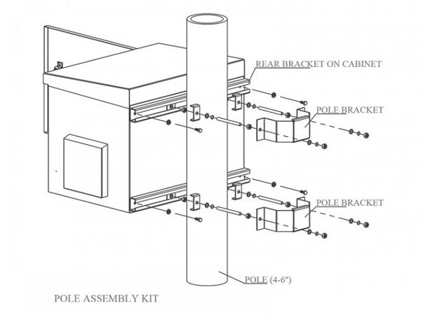 Lande Stolpe monteringskit 10-15cm diam. For SAFEbox IP55 