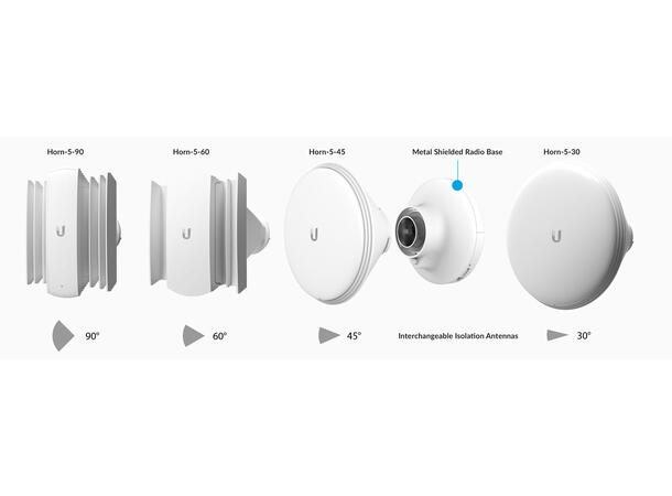 Ubiquiti HORN-5-90 HORN-5-90 