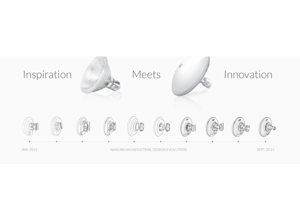 Ubiquiti NanoBeam M NBE-M5-16 